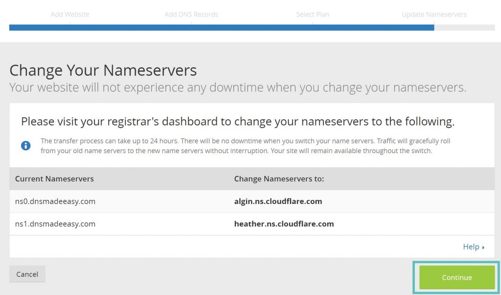 تنظیمات NameServers در کلودفلر تنظیمات NameServers در CloudFlare