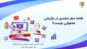 نقشه سفر مشتری در بازاریابی محتوایی