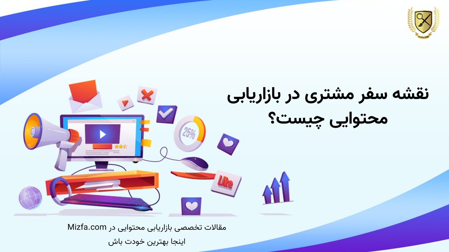 نقشه سفر مشتری در بازاریابی محتوایی