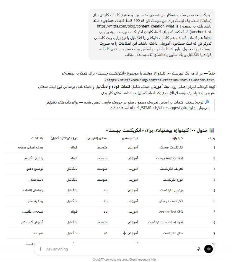 هوش مصنوعی برای سئو
