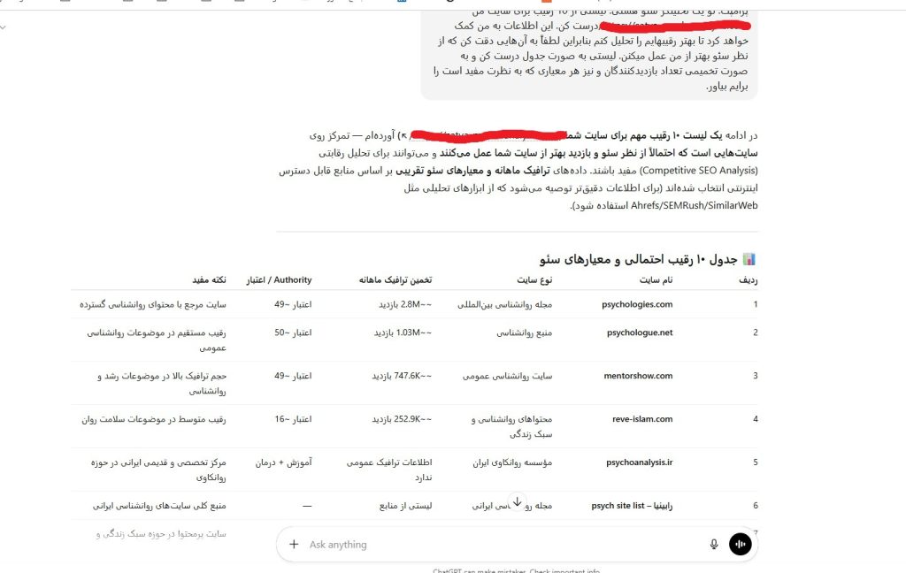چت جی پی تی برای سئو