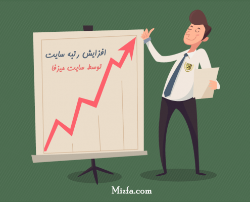 سئو سایت داینامیک